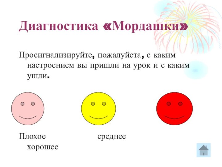 Диагностика «Мордашки»Просигнализируйте, пожалуйста, с каким настроением вы пришли на урок и с