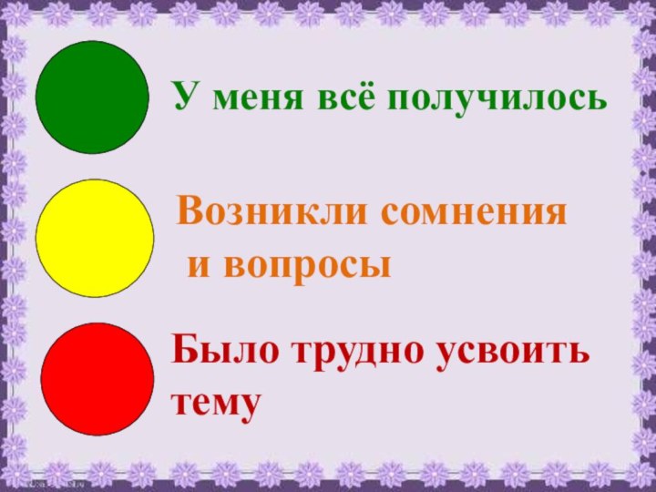 У меня всё получилосьВозникли сомнения и вопросыБыло трудно усвоить тему