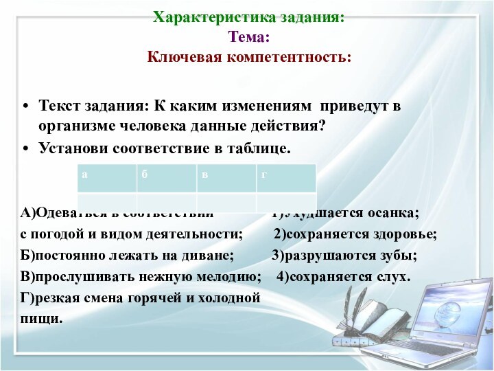 Характеристика задания:  Тема:  Ключевая компетентность:  Текст задания: К каким