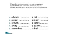 множественное число в английском языке презентация к уроку по иностранному языку (2 класс)