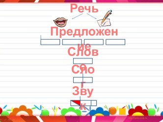 Презентация к уроку обучения грамоте. Звук У презентация к уроку по русскому языку (1 класс)