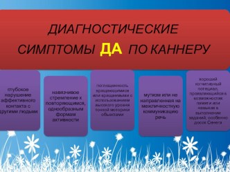 презентация ч