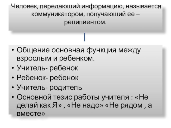 Человек, передающий информацию, называется коммуникатором, получающий ее – реципиентом. Общение основная функция