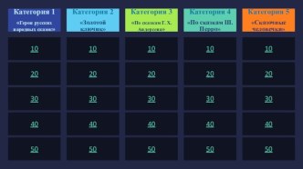 Литературная викторина В гостях у сказки. занимательные факты