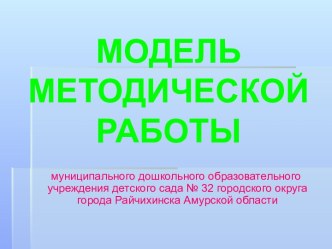 Модель методической работы презентация по теме