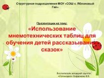 Презентация Мнемотаблицы для сказок презентация к уроку по развитию речи (средняя группа)