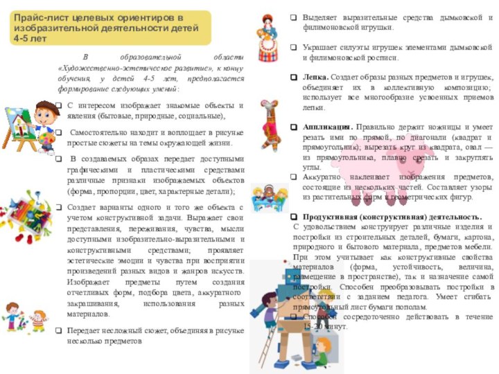 В образовательной области  «Художественно-эстетическое развитие», к концу обучения, у детей 4-5