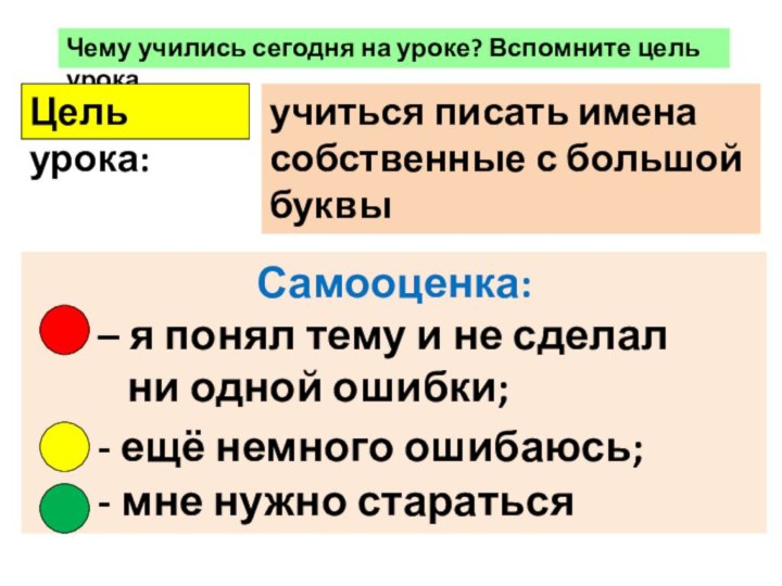 Самооценка:    – я понял тему и не сделал