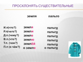 Несклоняемые имена существительные. презентация к уроку по русскому языку (4 класс)