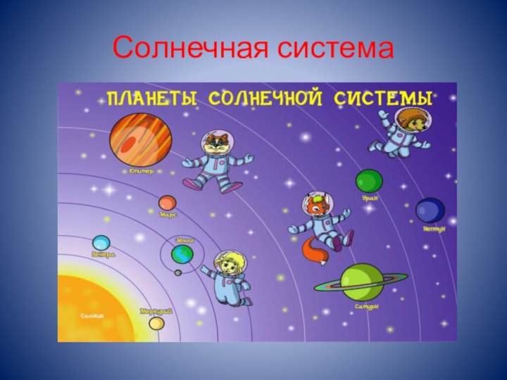 Солнечная система