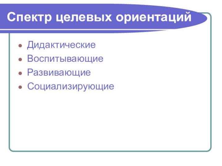 Спектр целевых ориентацийДидактическиеВоспитывающиеРазвивающиеСоциализирующие