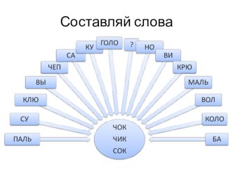 Упражнения для формирования читательских умений для 1 класса тренажёр по чтению (1 класс)