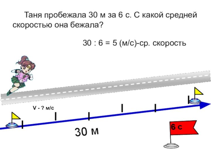 Таня пробежала 30 м за 6 с. С какой