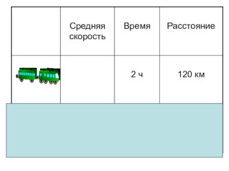 Скорость,, время, расстояние презентация к уроку по математике (4 класс)