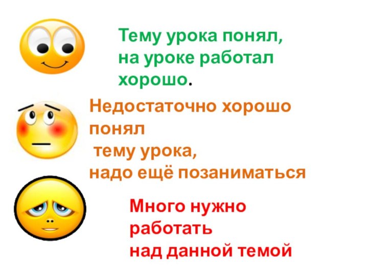 Тему урока понял, на уроке работал хорошо.Недостаточно хорошо понял тему урока, надо