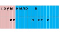 План-конспект урока по обучению грамоте, 1 класс; тема: Согласные звуки [з], [з’], буквы З, з план-конспект урока (1 класс)