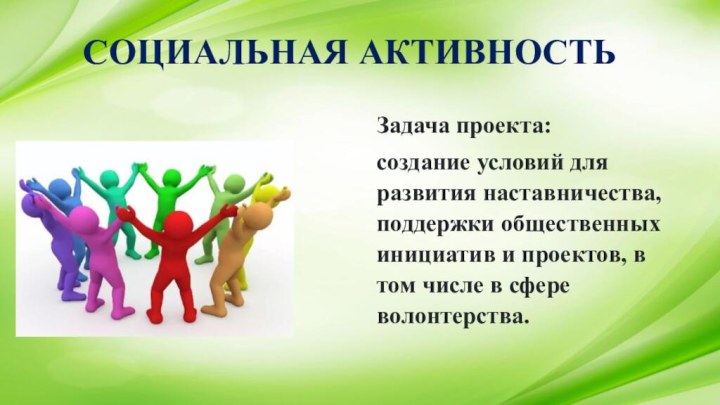 Задача проекта: создание условий для развития наставничества, поддержки общественных инициатив и проектов,