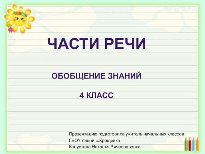 ЧАСТИ РЕЧИОБОБЩЕНИЕ ЗНАНИЙ4 КЛАССПрезентацию подготовила учитель начальных классов ГБОУ лицей с.ХрящевкаКапустина Наталья Вячеславовна