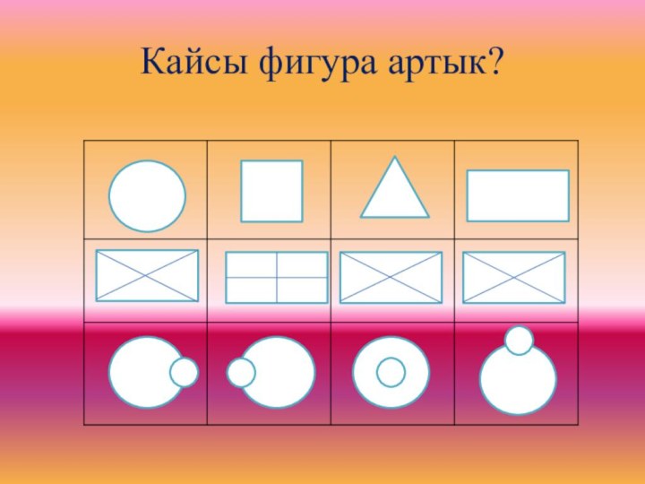 Кайсы фигура артык?