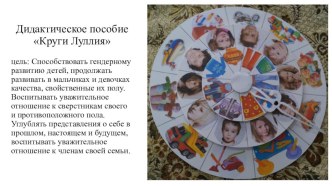 Дидактическое пособие Круги Луллия презентация к уроку (старшая группа)