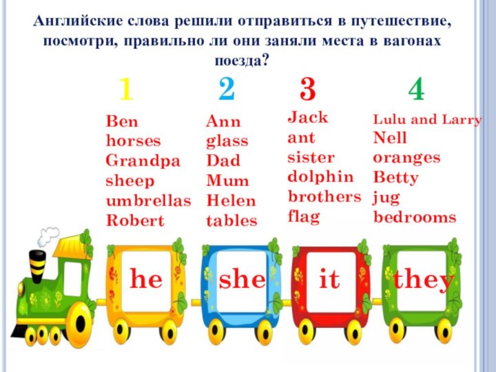 hesheittheyАнглийские слова решили отправиться в путешествие, посмотри, правильно ли они заняли места