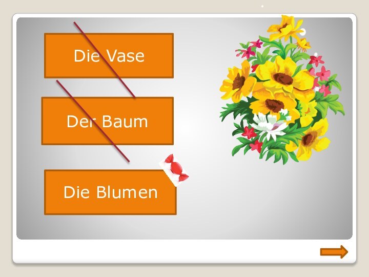 Die VaseDer BaumDie Blumen