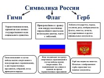 Занятие по внеурочной деятельности Символы России план-конспект занятия (3 класс)