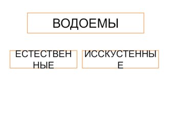 урока по Окружающему миру Наши подземные богатства методическая разработка по окружающему миру (4 класс)