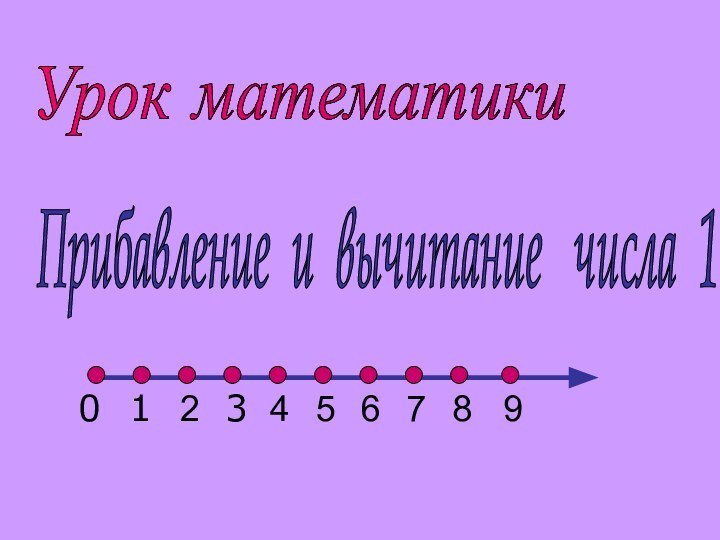 Урок математики Прибавление и вычитание  числа 1 2456789013