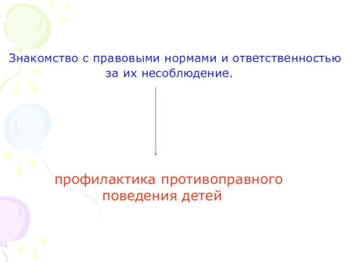 Знакомство с правовыми нормами и ответственностью