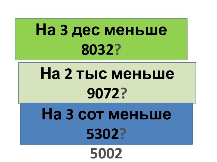 На 3 дес меньше 8032?8002На 2 тыс меньше 9072?7072На 3 сот меньше 5302?5002