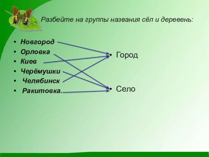 Разбейте на группы названия сёл и деревень:НовгородОрловкаКиевЧерёмушки Челябинск Ракитовка.ГородСело