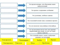 работа на ноутбуке для обучающихся