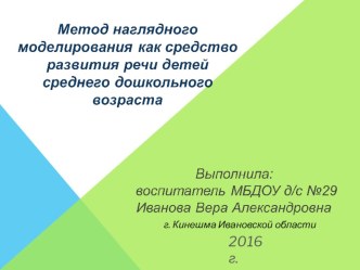 презентация Метод наглядного моделирования как средство развития речи детей презентация к уроку по развитию речи (средняя, старшая группа) по теме