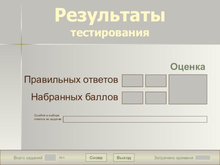 Затрачено времениВыходСнова бал.Всего заданийОшибки в выборе ответов на задания:Набранных балловПравильных ответовОценкаРезультаты тестирования