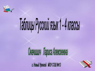 Электронные таблицы по русскому языку (1 - 4 класс). учебно-методическое пособие по русскому языку