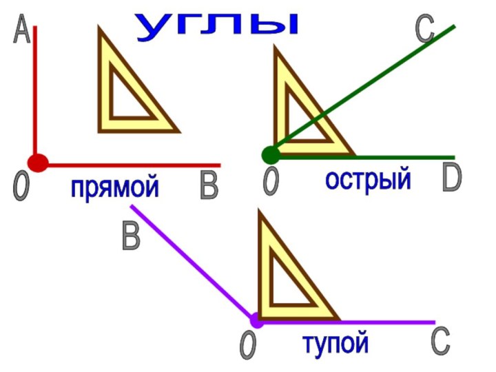 оооАВСDВСуглыпрямойострыйтупой