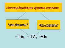 Неопределенная форма глагола презентация к уроку по русскому языку (4 класс)