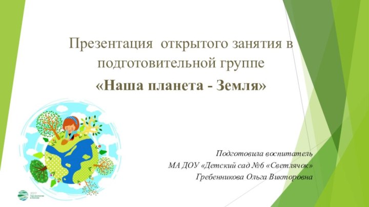 Подготовила воспитатель МА ДОУ «Детский сад №6 «Светлячок» Гребенникова Ольга ВикторовнаПрезентация