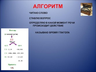 Презентация урока русского языка в технологии деятельностного метода по теме: Изменение глаголов по временам, 3 класс, 2 часть