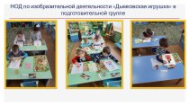 НОД по изобразительной деятельности Дымковская игрушка в подготовительной группе творческая работа учащихся по рисованию (подготовительная группа)