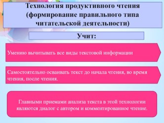 Технология продуктивного чтения