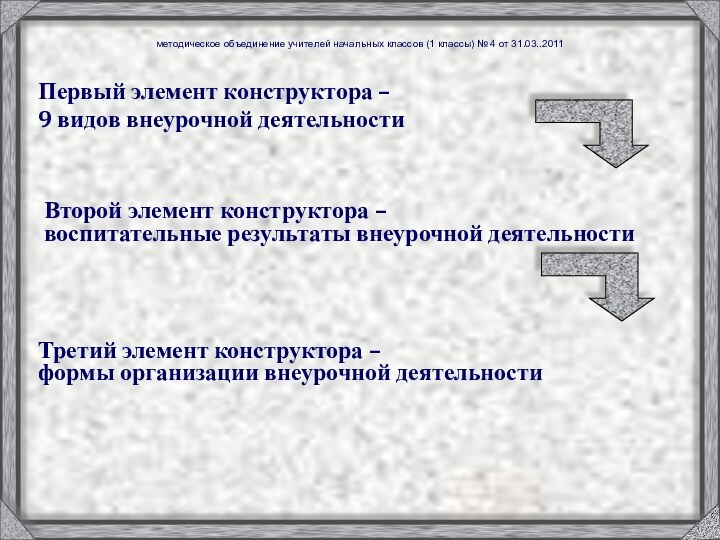 Первый элемент конструктора – 9 видов внеурочной деятельности Второй элемент конструктора –