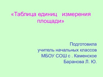 урок математики Таблица единиц измерения площади (4 класс) презентация к уроку по математике (4 класс) по теме