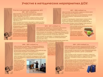 портфолио логопеда/продолжение/