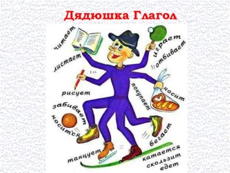 Презентация к уроку русского языка Изменение глаголов по временам в 4 классе презентация к уроку (русский язык, 4 класс) по теме