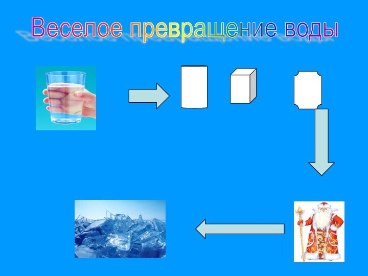 Веселое превращение воды