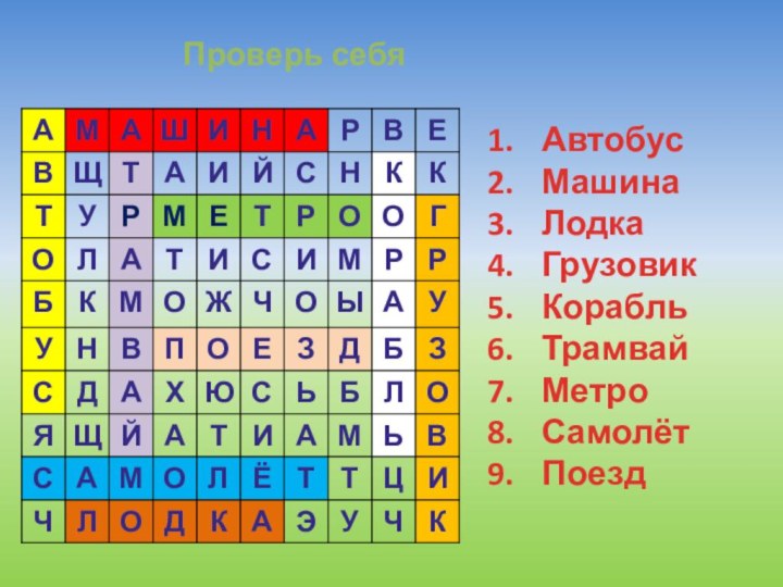 Проверь себяАвтобусМашинаЛодкаГрузовикКорабльТрамвайМетроСамолётПоезд