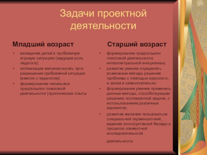 Задачи проектной деятельностиМладший возраствхождение детей в проблемную игровую ситуацию (ведущая роль педагога);активизация