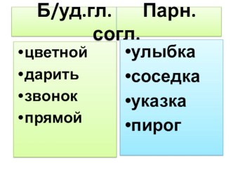 Презентация к уроку 2 класс УМК школа России по теме Знакомство с глаголом презентация к уроку по русскому языку (2 класс) по теме